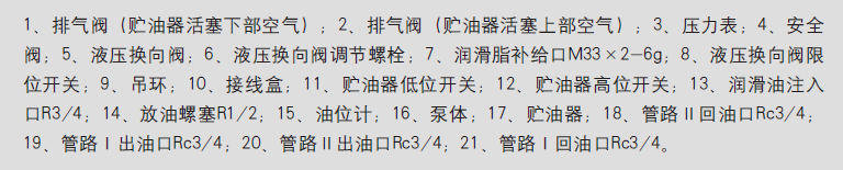 DRB-L型電動潤滑泵系列